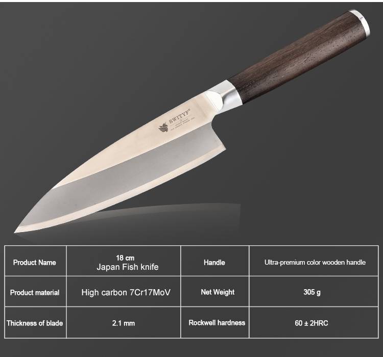 Сколько кухонных ножей. Твердость кухонных ножей по Роквеллу. Твердость 60 HRC для ножа. Таблица прочности сталей для ножей. Сталь 420нс для ножей хорошая?.