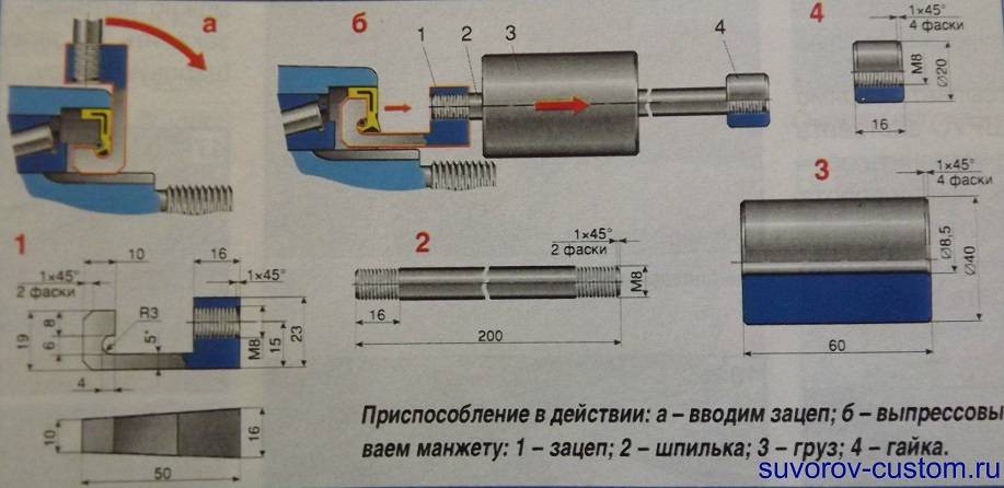 Обратный молоток для споттера своими руками чертежи и размеры