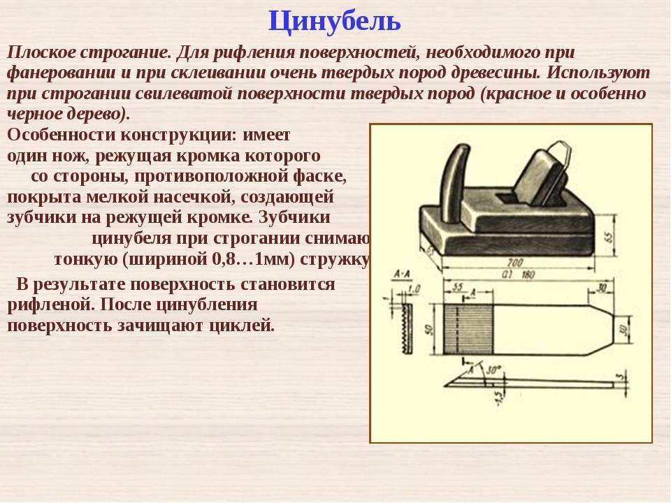 Шерхебель - столярный инструмент: устройство, фото, назначение: устройство, применение, отличие от рубанка