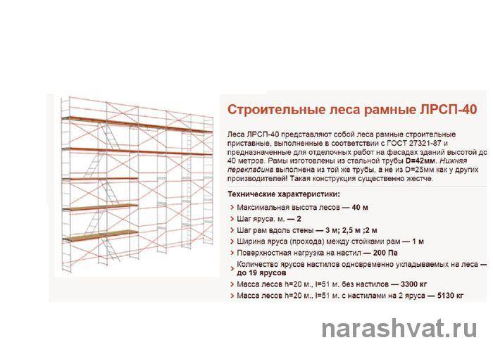 Строительные веса. Вес лесов строительных м2. Вес инвентарных лесов на 1 м2. Леса строительные вес 1м2. Вес лесов строительных 1 м2.