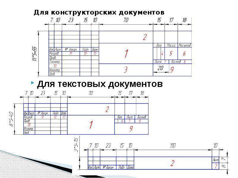 У вас отключен javascript.