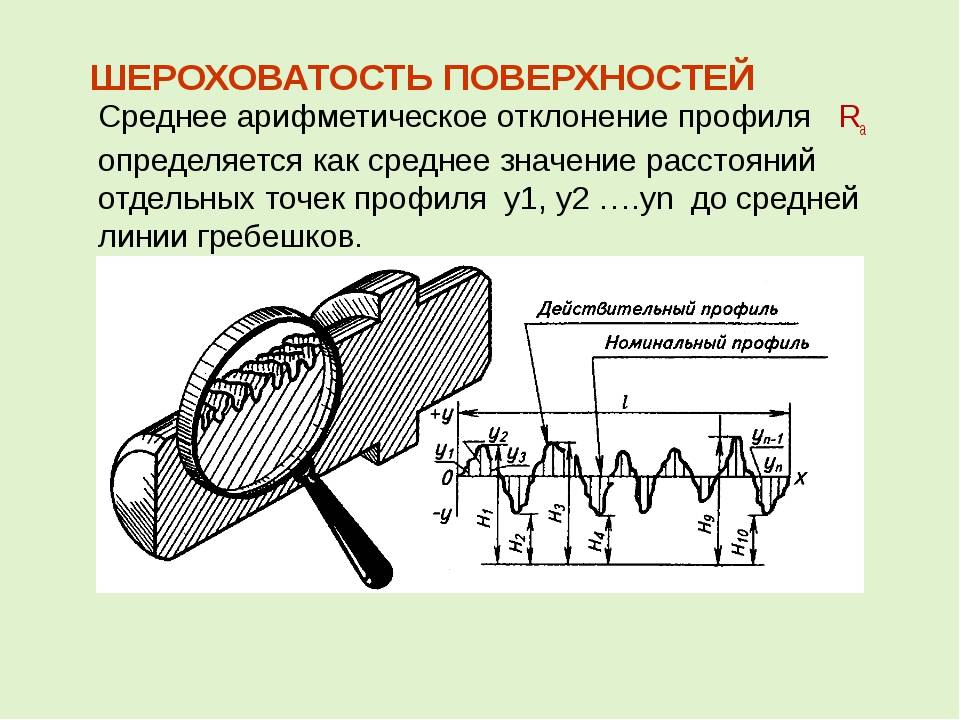 Метрические и дюймовые обозначения чистоты обработки поверхности (шероховатости). таблица соответствия различных обозначений шероховатости. достижимые чистоты обработки поверхности (шероховатости) для