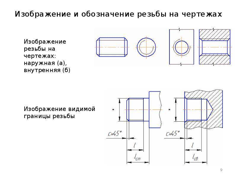 Обозначение резьбы на чертежах по госту - основные виды и маркировка
