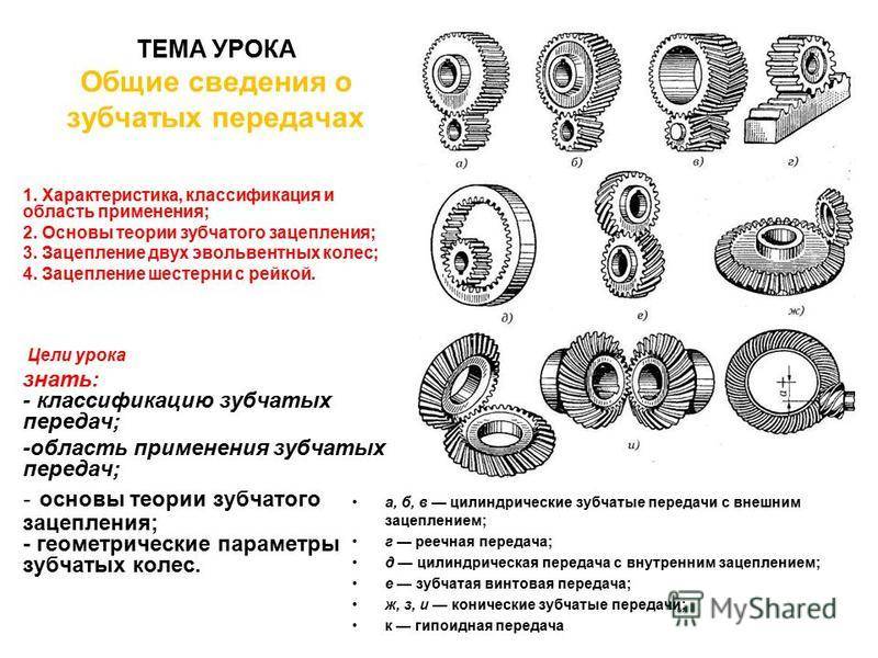 Расчет зубчатой передачи