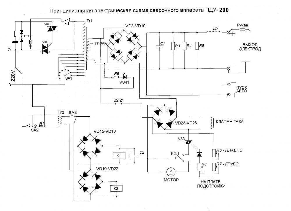 Переделка сварочного инвертора в полуавтомат