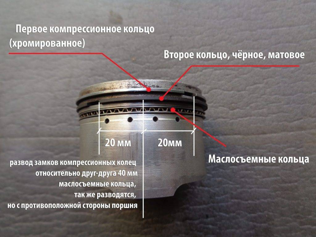 Как починить триммер самостоятельно