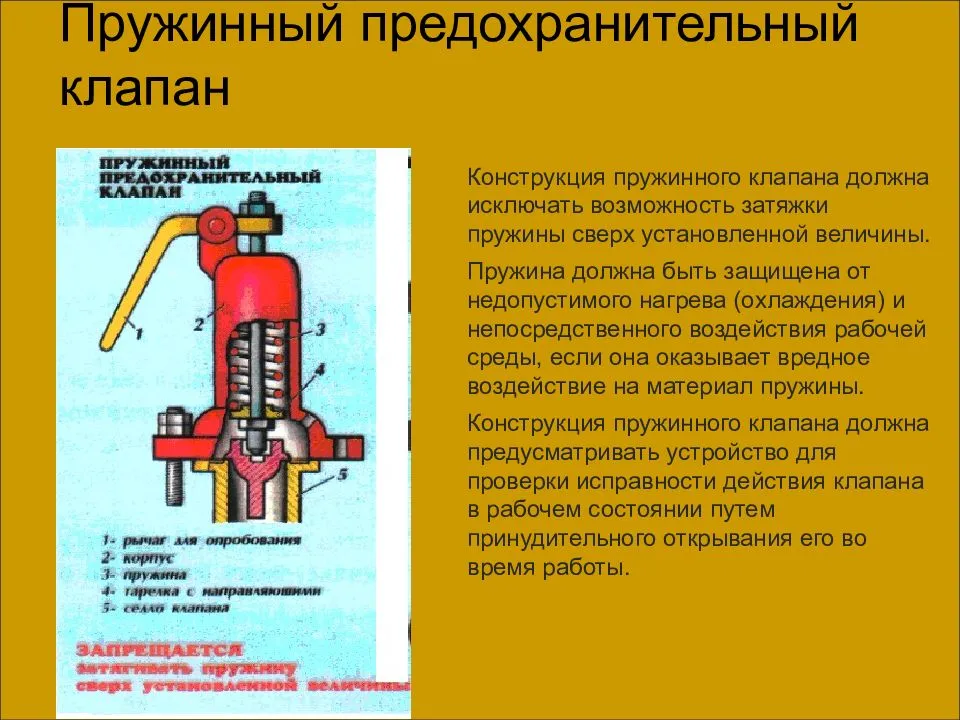 Предохранительные клапаны. назначение, места установок, порядок проверки. требования правил к предохранительным клапанам