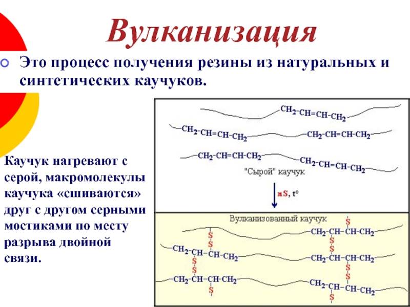 Вулканизация - надежный способ ремонта шин