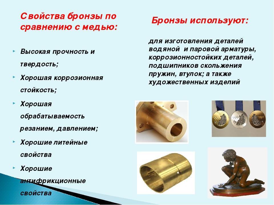 Бронза и латунь: отличия металлов друг от друга. общая характеристика латуни и бронзы, их состав и отличия