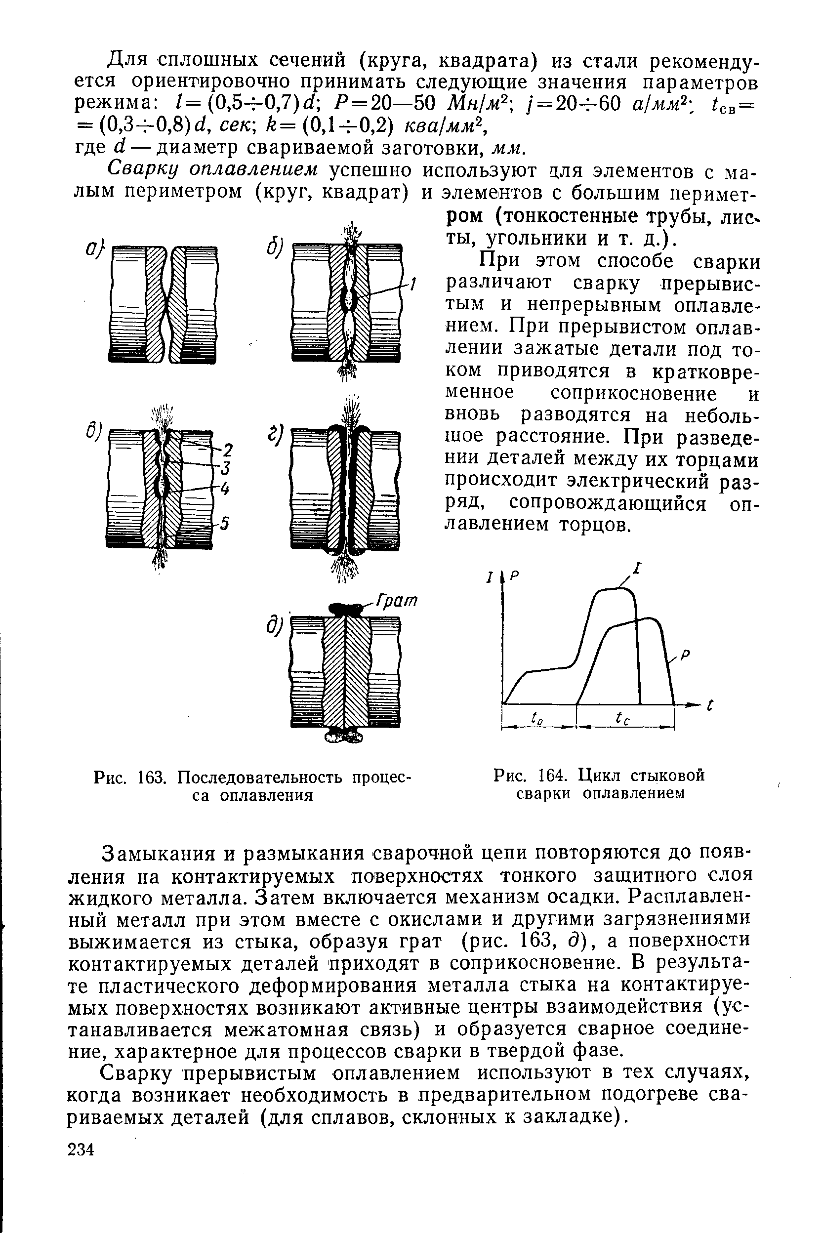 Стыковая сварка — что это?