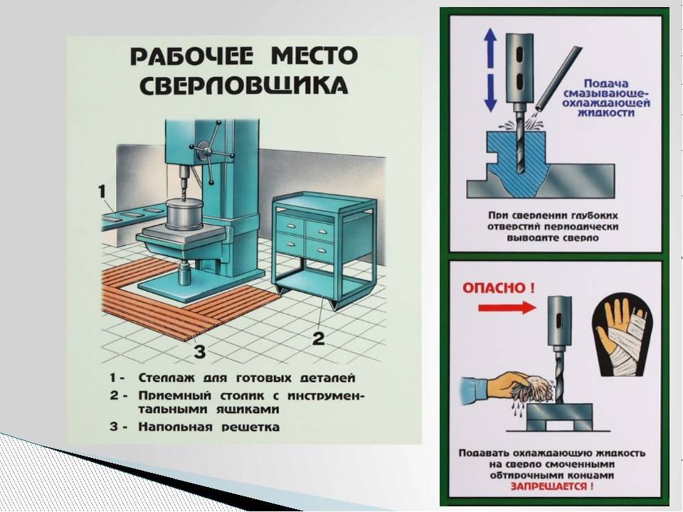 Инструкция при работе на сверлильном станке | техкарта