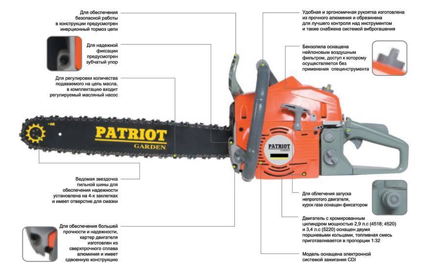 Бензопила patriot pt 5220: обзор, отзывы, характеристики, инструкция