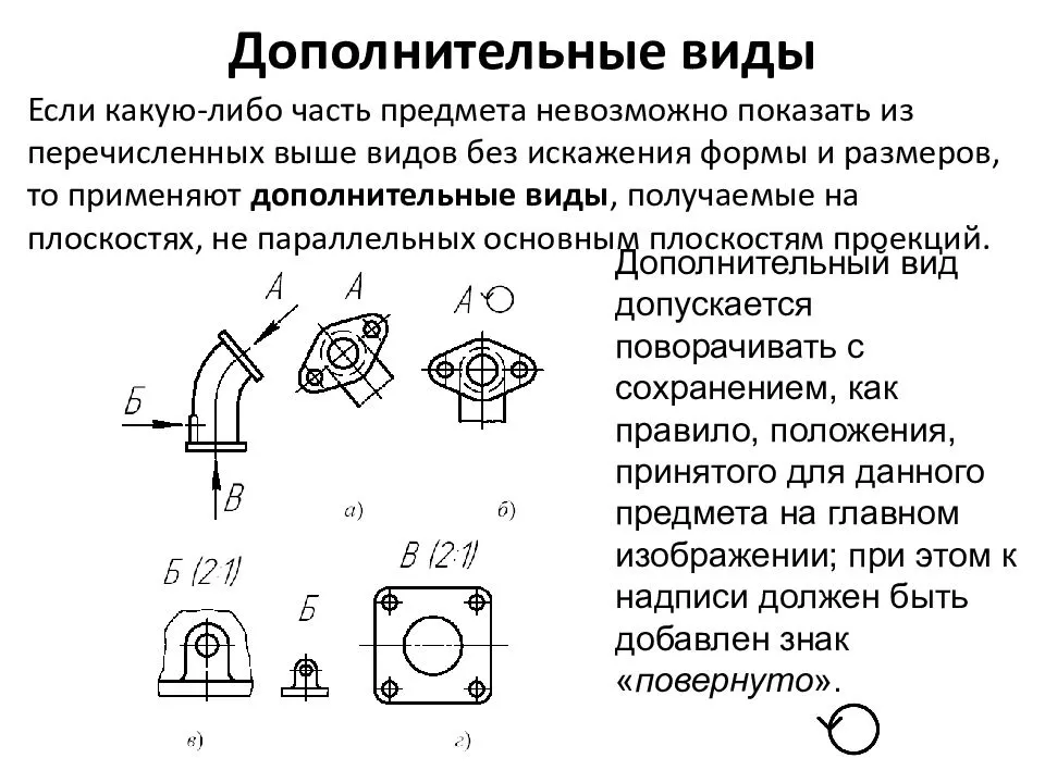 Как располагают и обозначают местные и дополнительные виды на чертеже