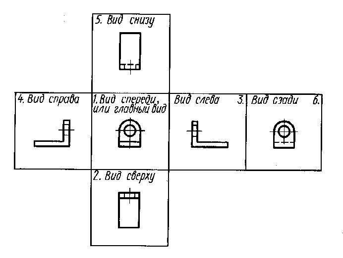 Как располагаются виды на чертеже. Обозначение вида снизу на чертеже. ЕСКД расположение видов на чертеже. Вид спереди вид сзади на чертеже. Вид снизу на чертеже.