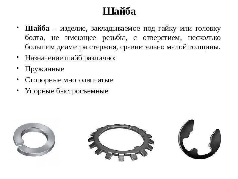 Стопорная шайба