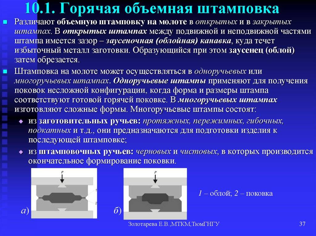 Горячая объёмная штамповка презентация, доклад, проект