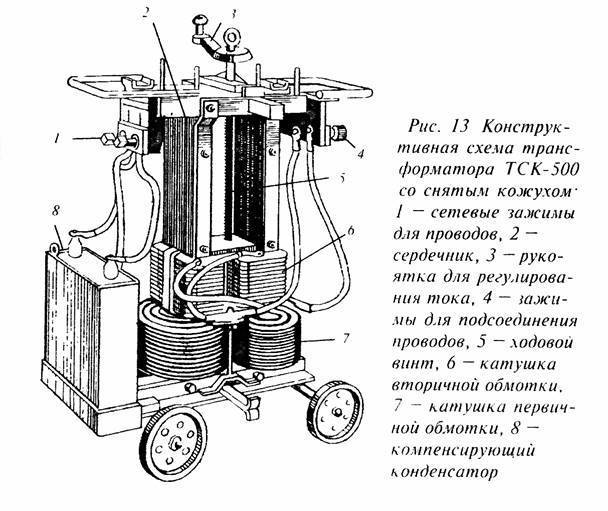 Устройство и расчет сварочного трансформатора для дома и хозяйства