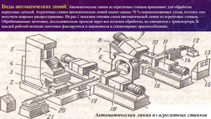 На 4 автоматических линиях. Автоматическая линия схема. Деталь на агрегатном станке. Автоматических линий и агрегатных станков. Автоматические линии станков схема.