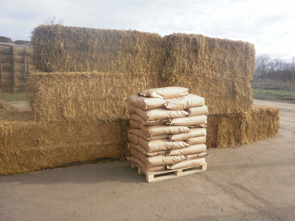 Расчет бизнеса по производству пеллет