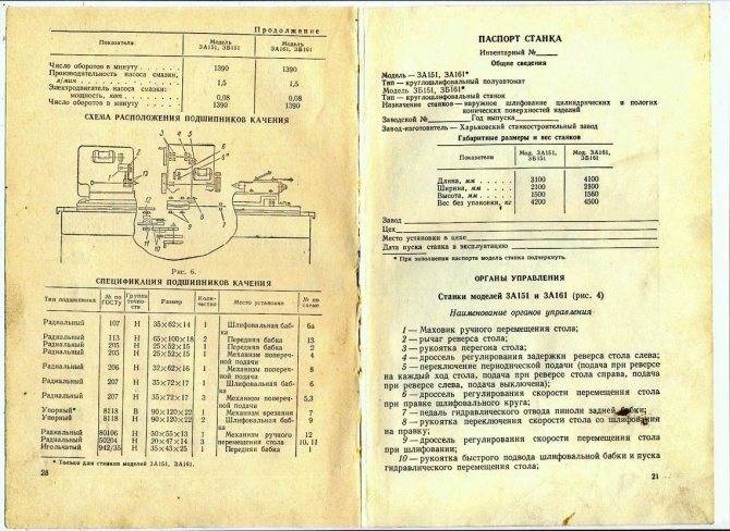 Круглошлифовальный станок 3м151