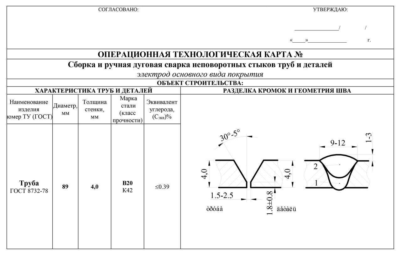 Накс технологическая карта сварки