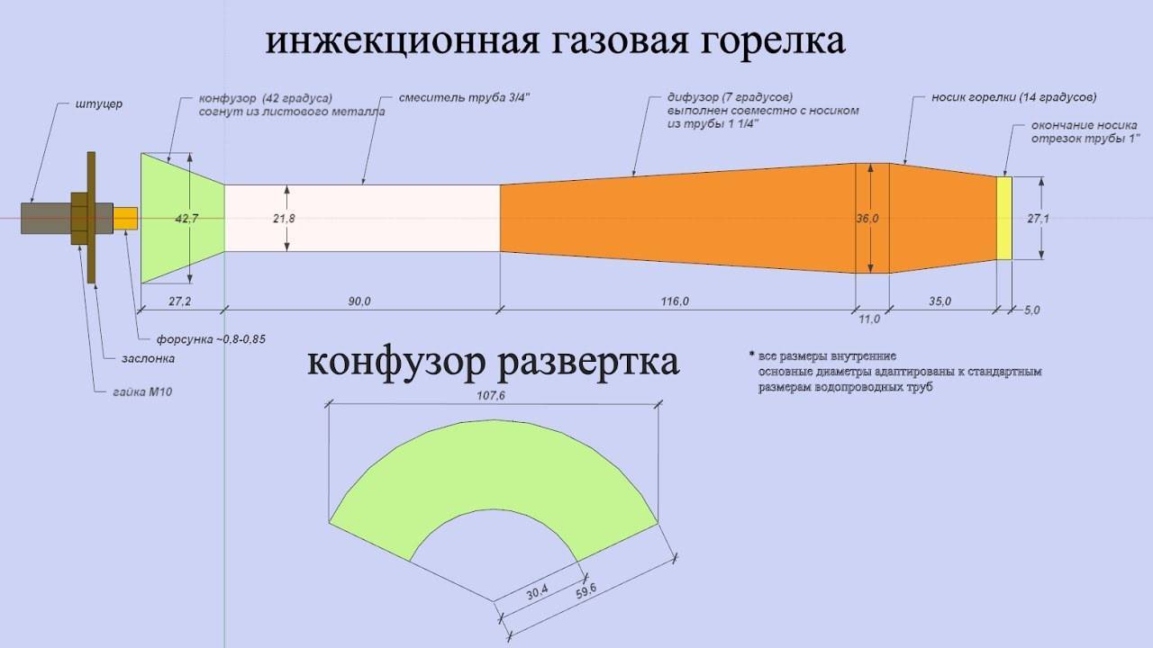 Инжекторная газовая горелка для горна чертеж