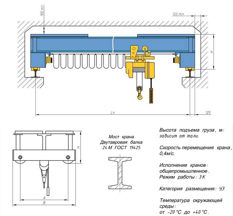 Схема однобалочного мостового крана