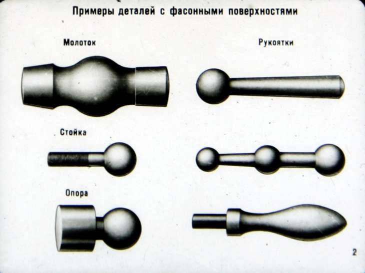 Обработка - фасонная поверхность
 - большая энциклопедия нефти и газа, статья, страница 1