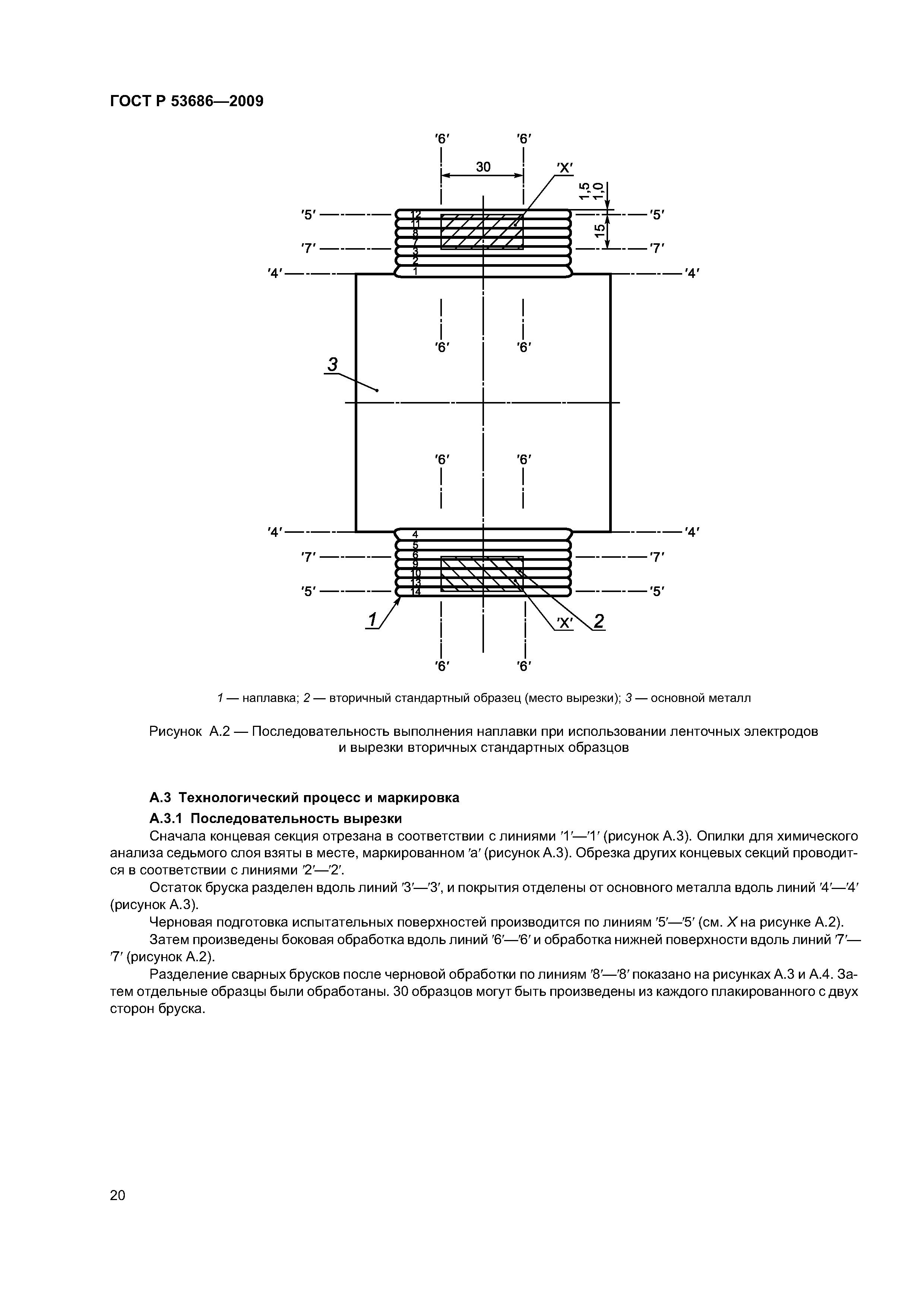 Гост р 53686-2009