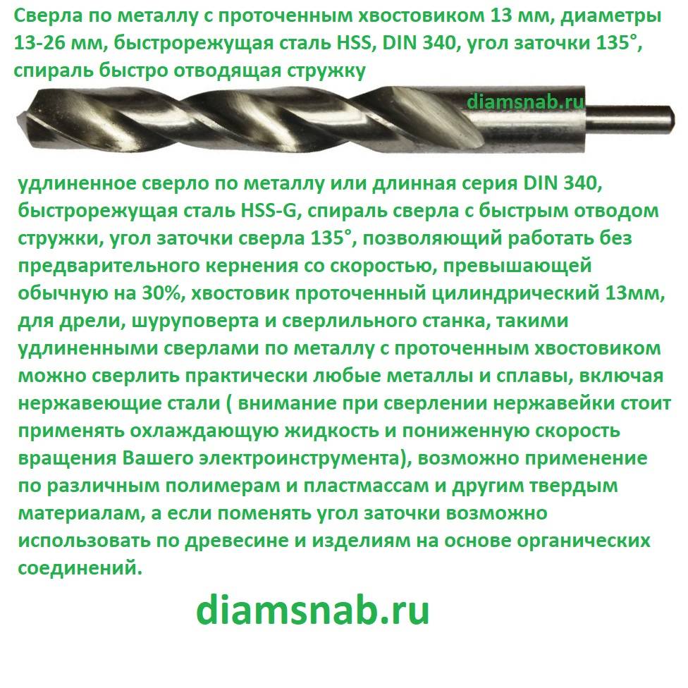 Свёрла по металлу: какие лучше, маркировка и расшифровка hss