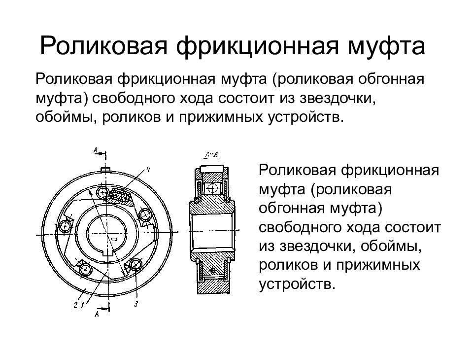 Фрикционная муфта. фрикционный вал. фрикцион