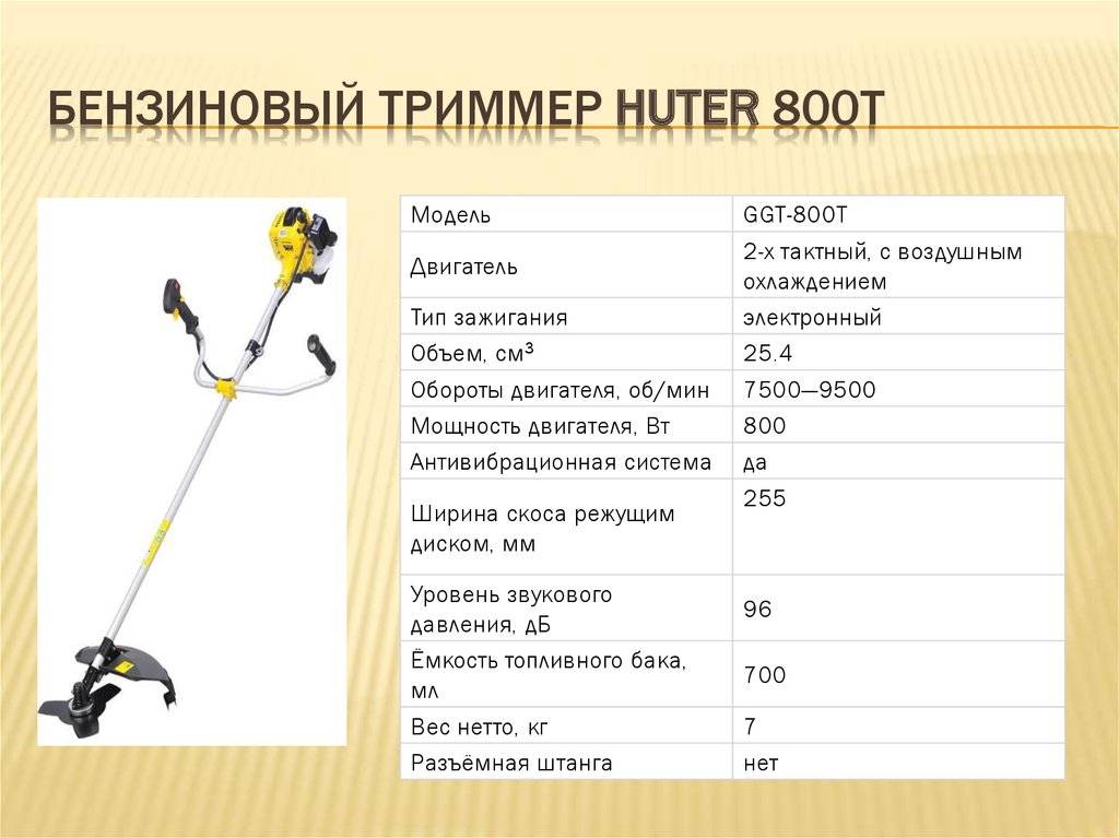 Катушка для триммера универсальная: советы по выбору и отзывы