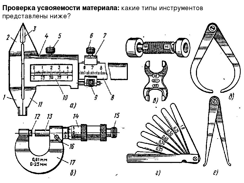Поверочно-измерительные инструменты