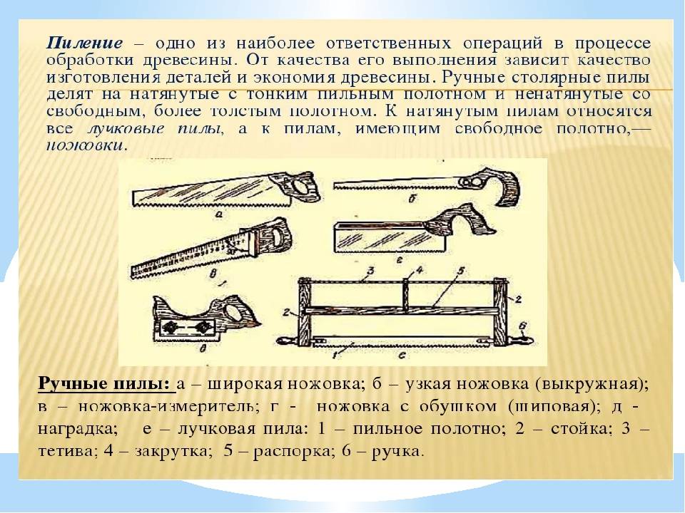 Рубанок: как выглядит, для чего нужен, как работает, устройство