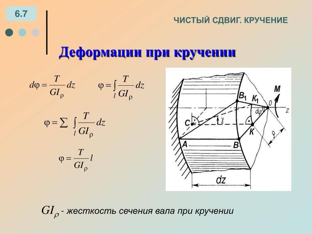 Расчетная схема вала при кручении углы возникающие при кручении вала