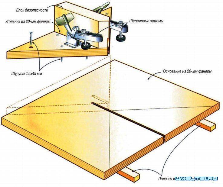 Стол для торцовочной пилы своими руками с чертежами