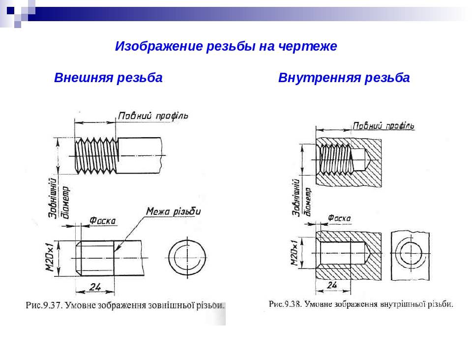 Изображение детали с внутренней резьбой