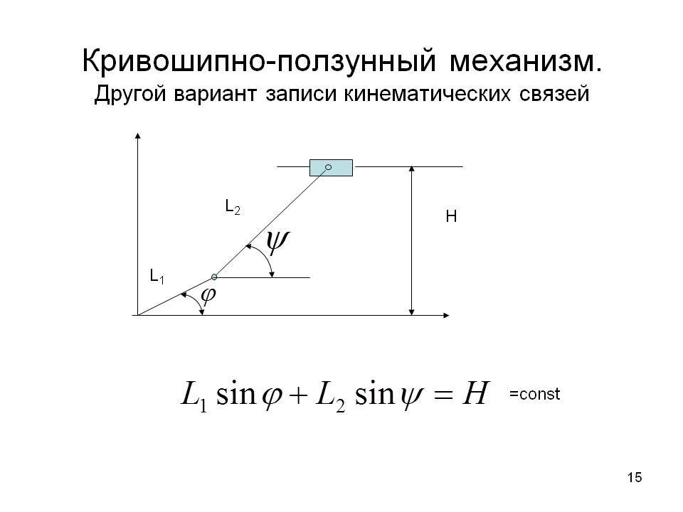 Структурный анализ кривошипно ползунного механизма