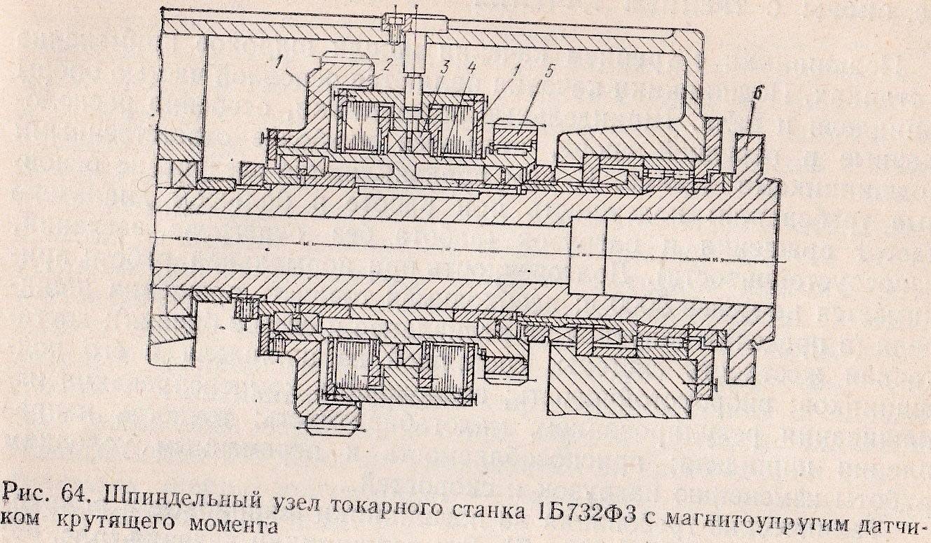 Чертеж шпиндельного узла - 91 фото