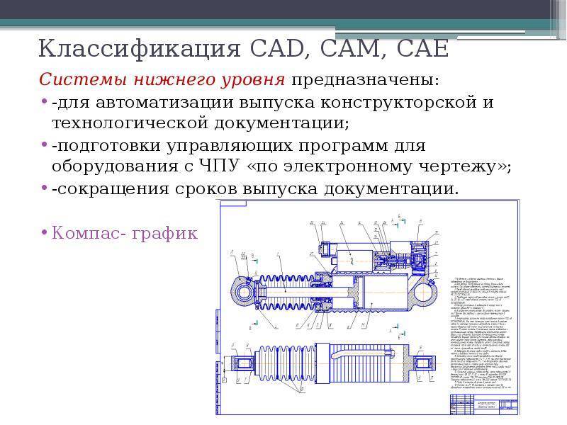 CAD, CAM, CAE-системы
