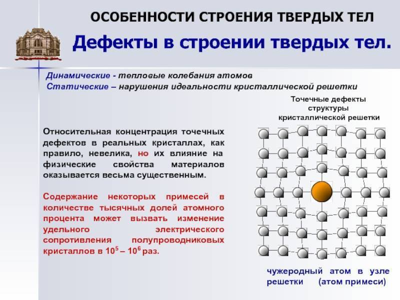 Лекция 1 введение. кристаллическое строение металлов и сплавов. кристаллизация сплавов.