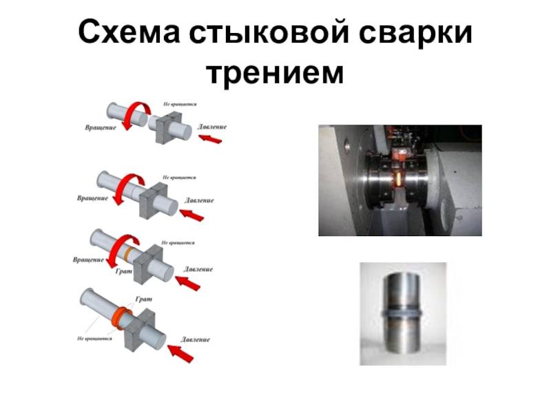Стыковая сварка — что это?