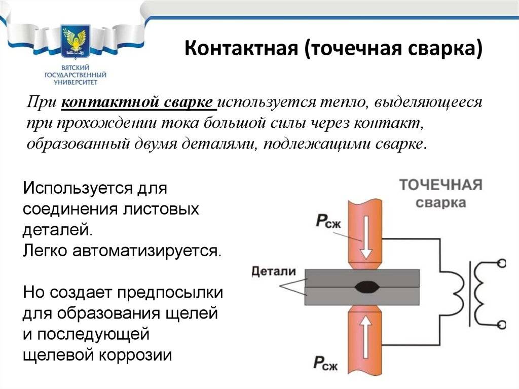 Контактный точечный. Контактная точечная сварка Тип соединения. Точечная сварка как работает. Схема устройства контактной сварки. Технология точечной контактной сварки.