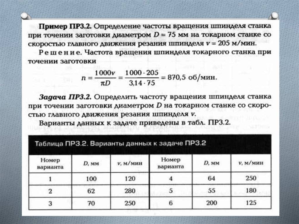 Формула расчета частоты вращений