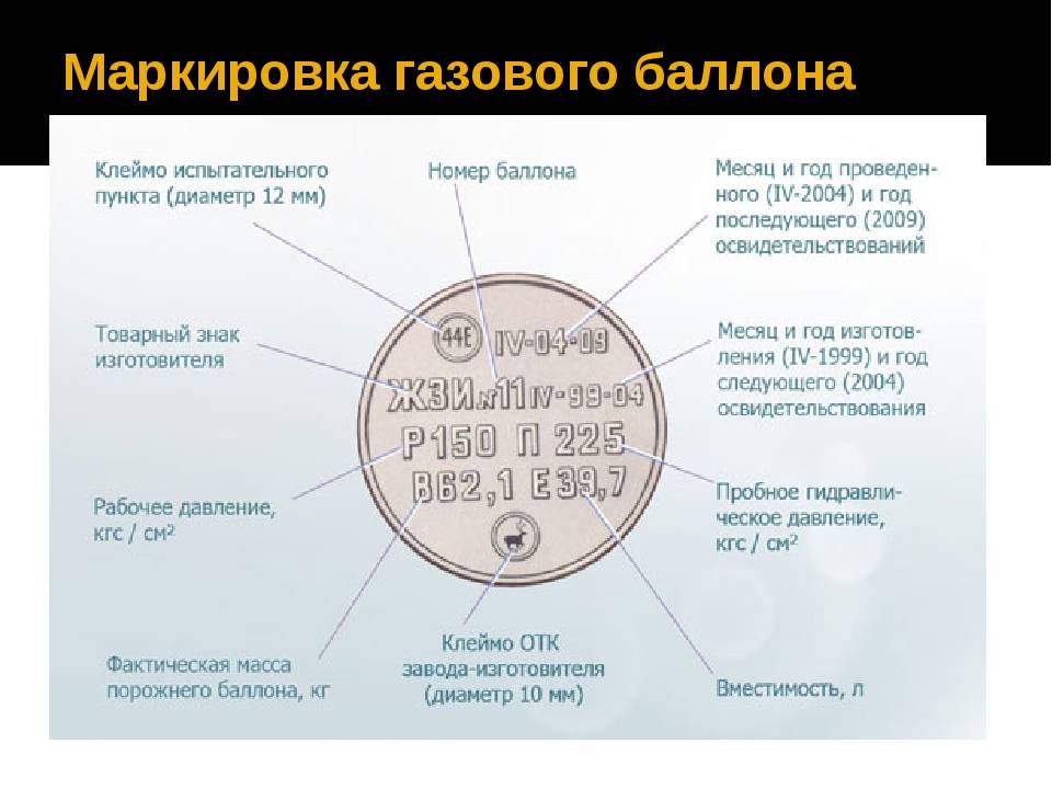 Техническое освидетельствование воздушных баллонов