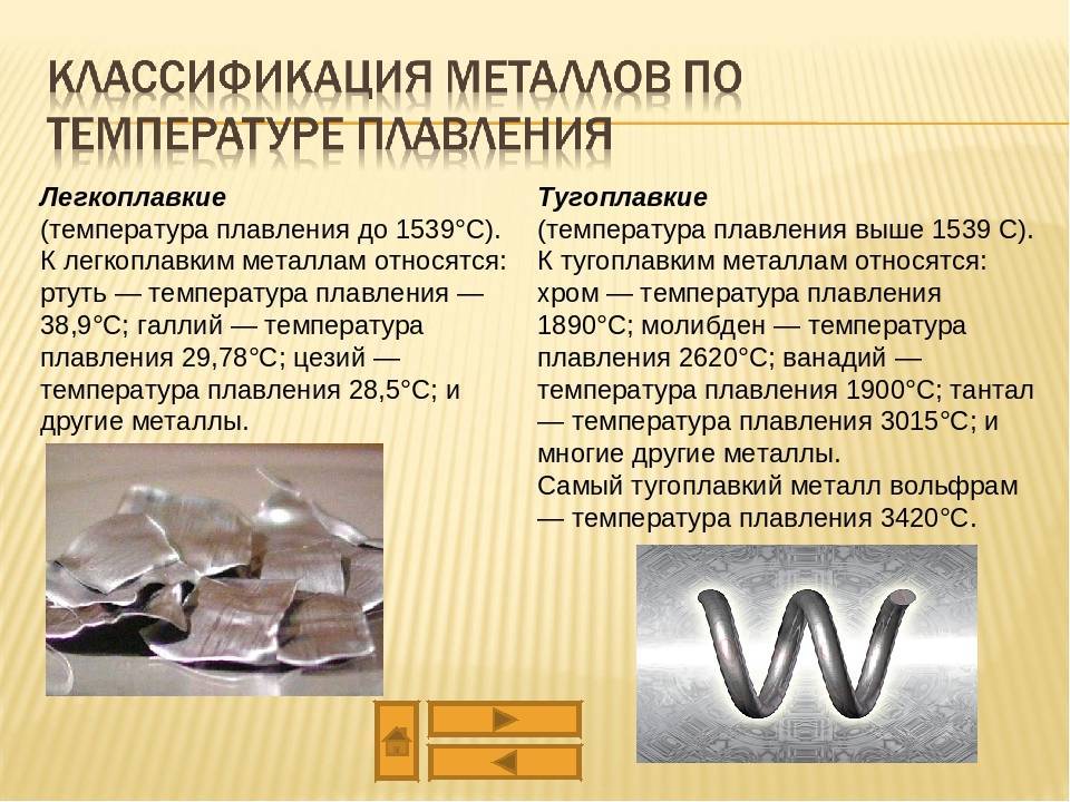 Реферат тугоплавкие металлы