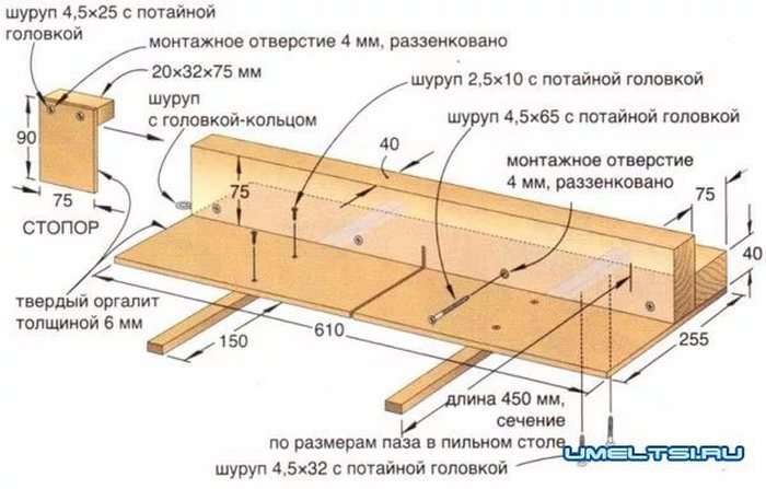 Как сделать каретку для циркулярной пилы