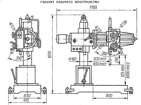 Радиально-сверлильный станок 2к52: технические характеристики