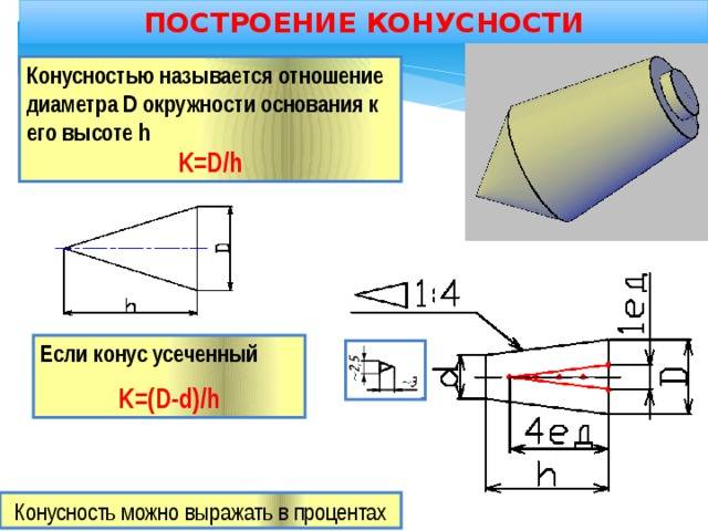 Градус угла конуса. Построение уклона и конусности. Обозначение уклона и конусности на чертежах. Как посчитать угол конуса на чертеже. Нанесение размеров на чертежах конусность.