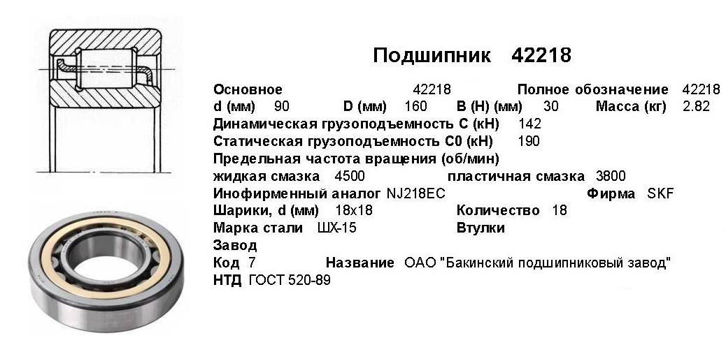 Условное обозначение подшипников качения
